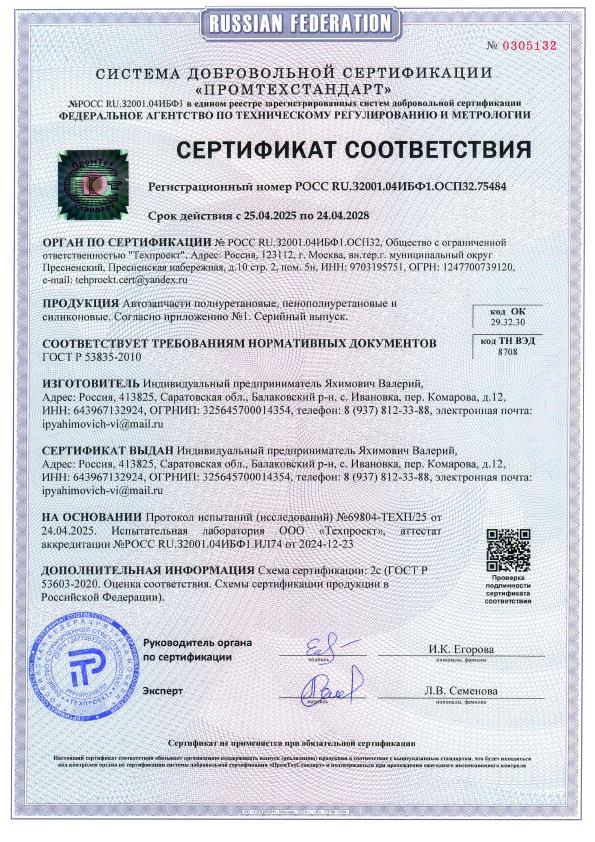 Сертификат автозапчастей