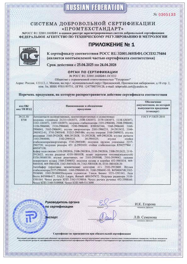 Сертификат на автозапчасти