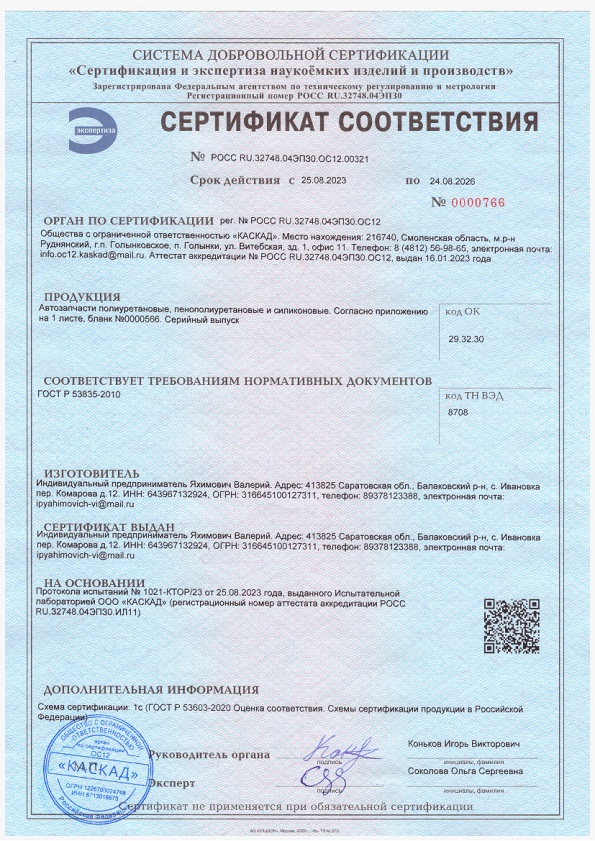 сертификат на автодетали